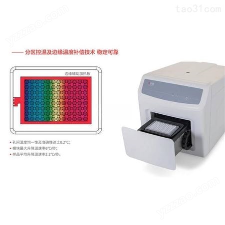 大龙 Accurate96-x6 Accurate96-x4 实时荧光定量PCR仪带电脑