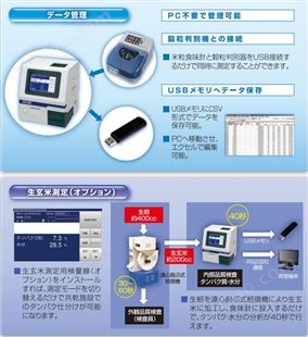 日本YAMADEN米饭硬度粘度计弹性仪质构仪流变仪RHS1A
