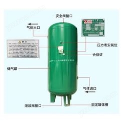 申江储气罐供应1立方 2立方 3立方 压缩空气缓冲罐