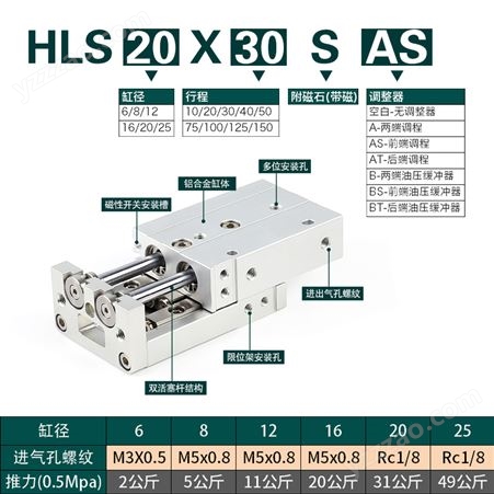 亚德客型HLS6精密导轨滑台气缸HLS8/12/16/20/25X10X30X40X50X75S