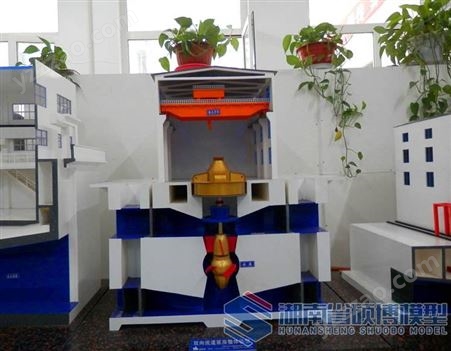 供应双向流道泵房模型，湖南省硕博模型
