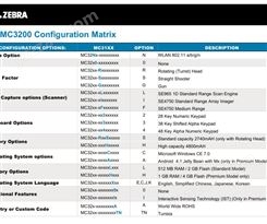 Zebra美国斑马MC3200系列数据采集终端MC32N0 无线PDA