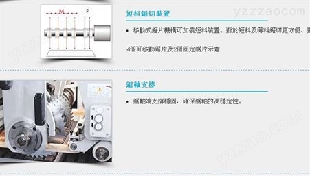 中国台湾佳隆（CHIALUNG）砂光机，KL-920RRR系列，佳隆砂光机代理